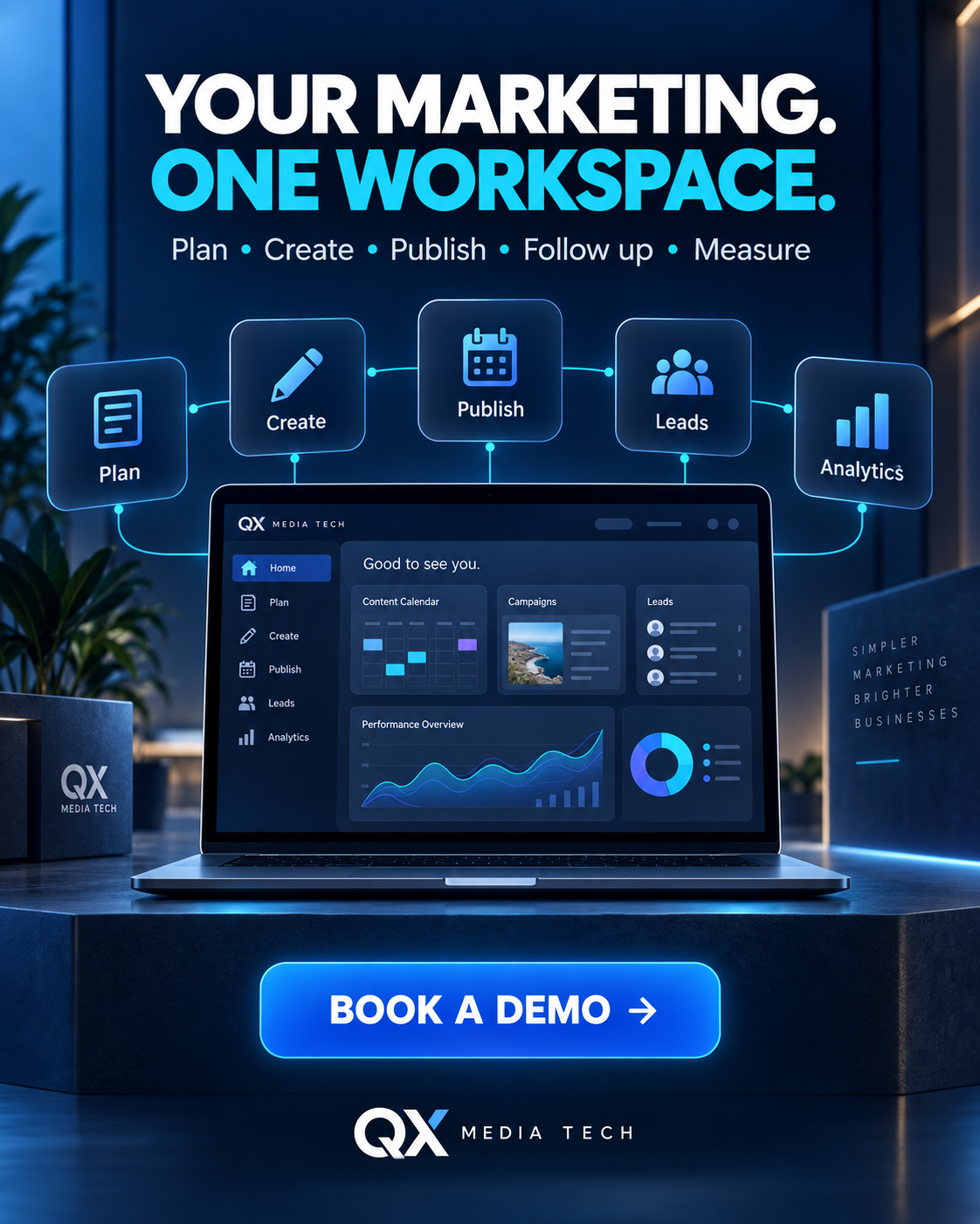 QX Marketing OS showing planning, creation, publishing, leads and analytics in one workspace